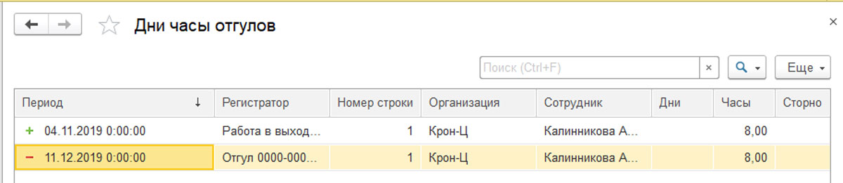 Оплата праздничных дней при сменном. Оплата в праздничные дни при сменном графике 1/3.