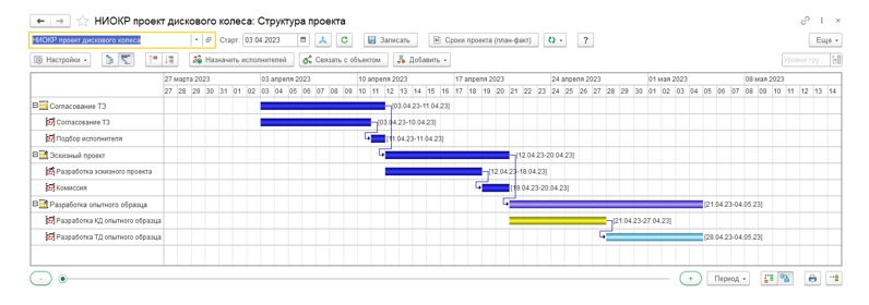 plm-sistema-6.png