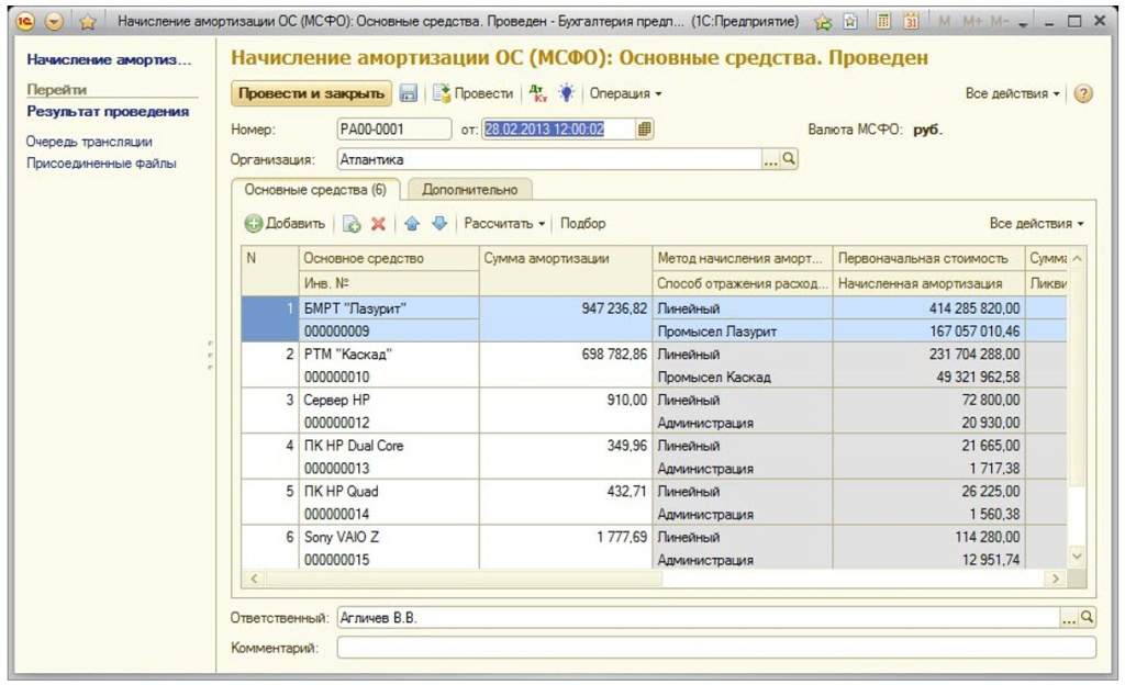 Начисление амортизации ОС в БИТ.ФИНАНС